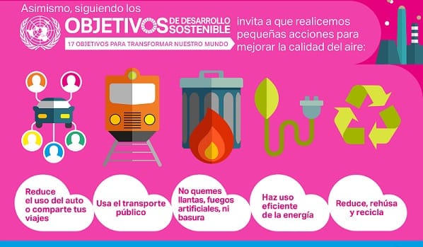 10 consejos sobre la calidad del aire para viajeros