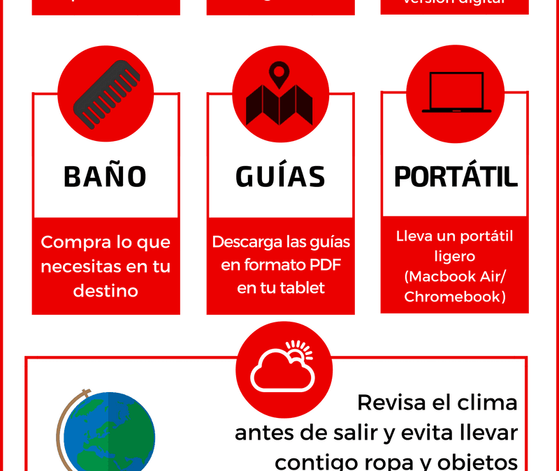 4 razones y 6 pasos para viajar ligero