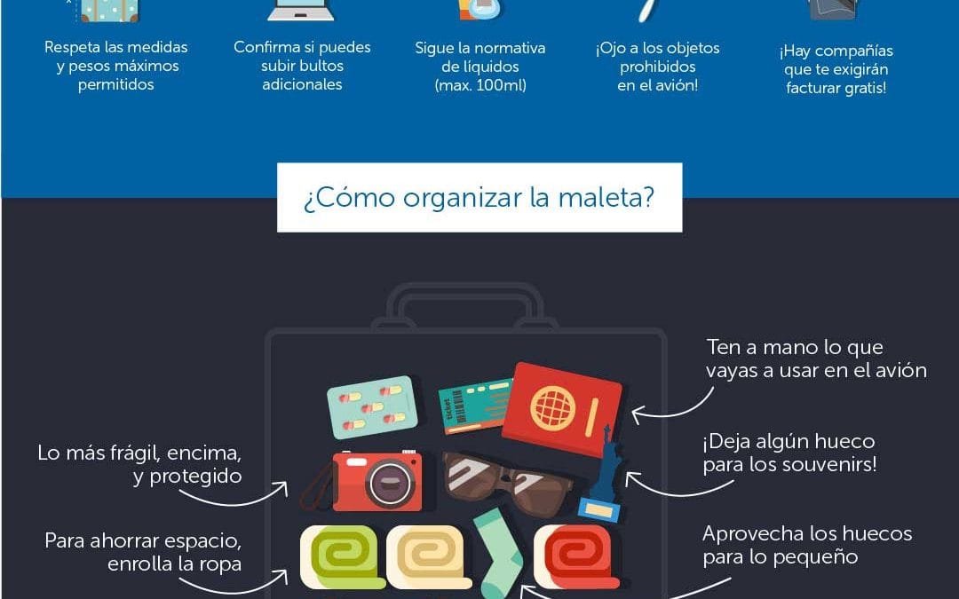 4 reglas para recibir y llevar dinero de viaje de forma segura al extranjero