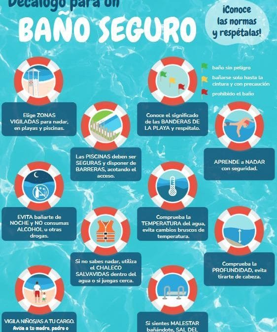 7 consejos para proteger tus vacaciones de verano de los huracanes