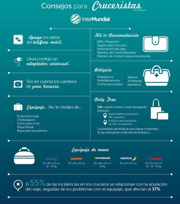 8 consejos para evitar ser asaltado en un crucero