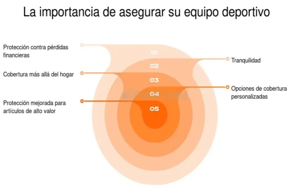 cobertura-de-equipamiento-deportivo