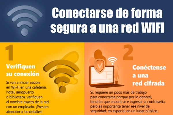 como-conectarse-de-forma-segura-a-una-red-wi-fi