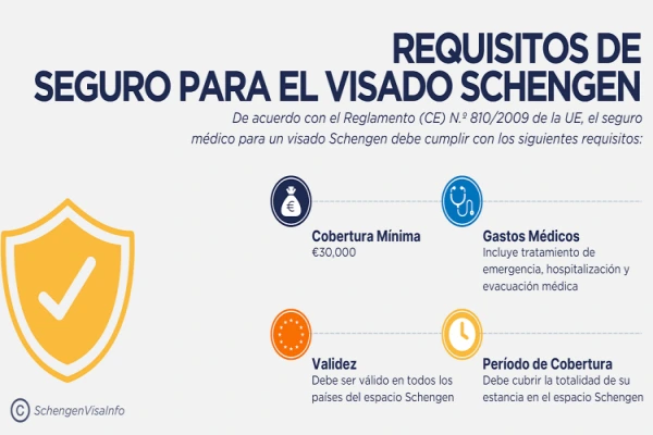seguro-de-viaje-para-visado-schengen